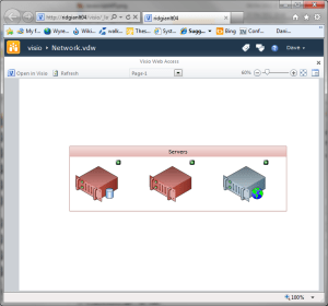 Figure 9 : Dynamic Visio Services Image